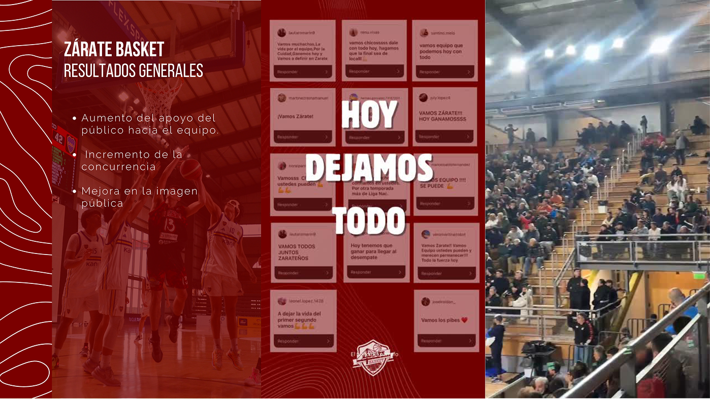 Proyecto ZARATE BASKET vista 4